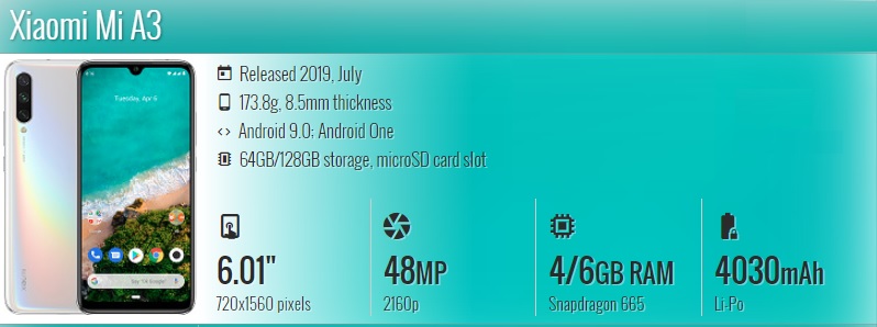 Xiaomi MI A3 Features