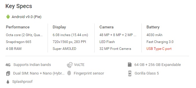 Xiaomi MI A3 Specifications